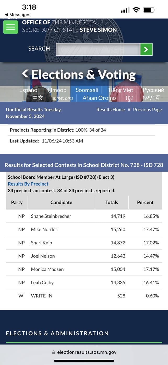 Nov 6 Reported Ballots Change School Board Race